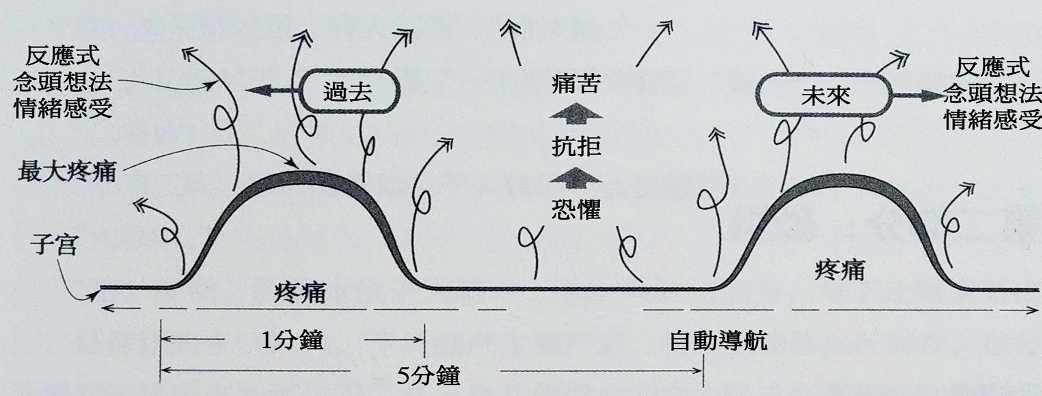 class_photo/w4-3-1.png